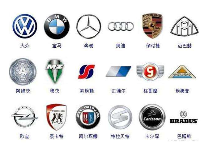 德系车有哪些品牌（德系车的优缺点是什么）